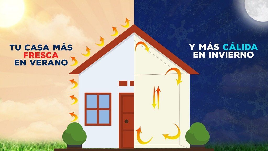 Tu casa más fresca en verano y más cálida en invierno